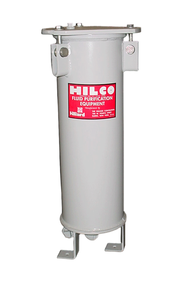Simplex Filters